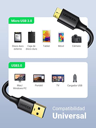La Mejor review de Cables USB de alta velocidad para comprar online. 11 Imagen adicional