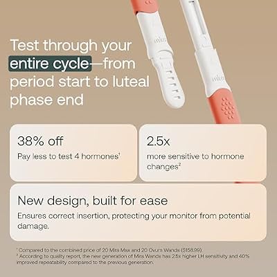 Mira Ultra4 Test Wands, 4-in-1 Hormone Test Strips for Women (LH, FSH, E3G, PdG), 30-Pack for Mira Fertility Analyzer, Lab-Grade Accuracy with Fluorescent Technology, Up to 4 More Sensitive to Low LH