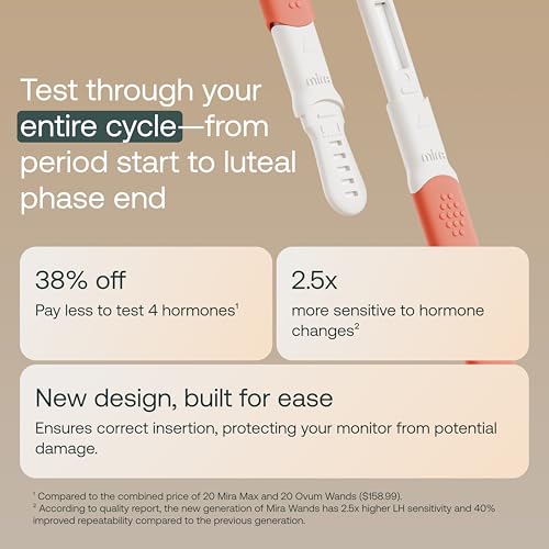 Image of Mira Fertility Ultra4 Test Wands for Ovulation Confirmation, 30 Count
