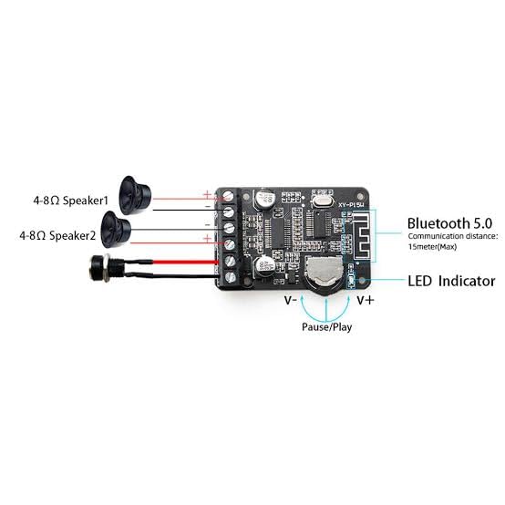 Image of SAM - XY-P15W Bluetooth 5.0 Amplifier Board - 15W+15W Stereo Wireless Audio Receiver Module for DIY Speakers, Home Audio, and Electronics Projects With 2pcs 15 Watt Speaker