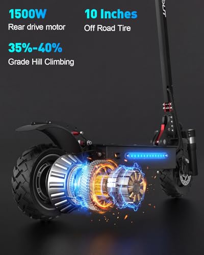T88 Electric Scooter for Adults, 1500W Motor Max 31 MPH & 40