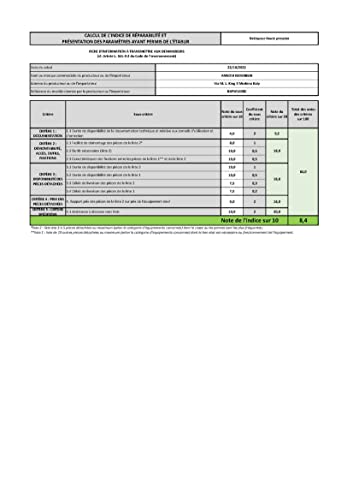 Black+Decker BXPW1600