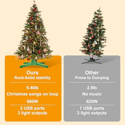 Qocnam 0822 Musical Rotating Christmas Tree Stand, Up To 9.8 Ft 132 Lb Artificial Christmas Tree thumb #3