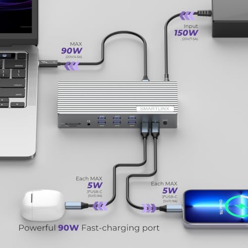 Image of Thunderbolt 4 MacBook Docking Station, 21-in-1 DisplayLink, 150W Charging | Compatible with Windows and ChromeOS, Up to 5 external monitor support, 40Gbps transfer, Up to 8K or multiple 4K video output