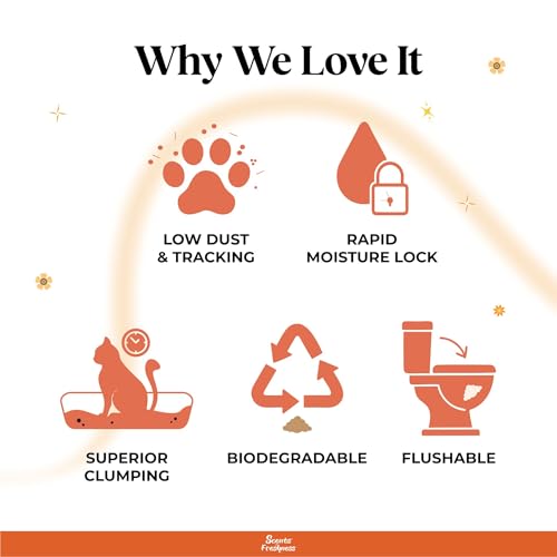 Image of Barkbutler x Scents of Freshness: Select Grade Tofu Cat Litter-Lemon Scented|Bio-Enzymatic Odour Control|100% Biodegradable & Flushable|Ingest-Safe|Rapid Moisture Lock, 5.6kg Total-2 Pack of 2.8kg