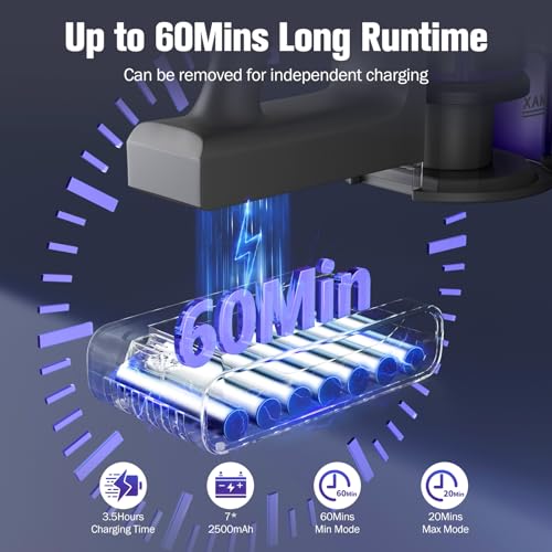 TOTTE Cordless Vacuum Cleaner, 550W 45KPA 60 Mins, 2500mAh Detachable Battery, Stick Vacuum Cleaners LED Touch Screen, Wall Mount Charging, Wireless Vacuum for Home Pet Hair Carpet Hardwood Floor