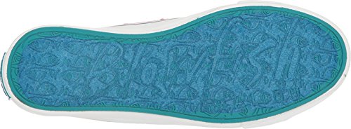 Image of Blowfish Malibu Women's Play Sneaker