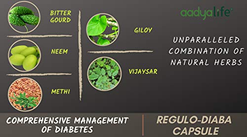 Regulo-diaba Capsules