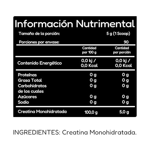 Creatinas, Imagen adicional