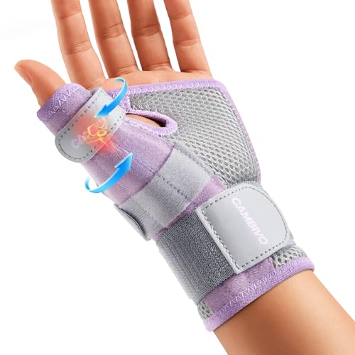 CAMBIVO Thumb Brace Pink
