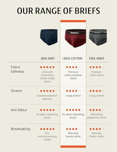 Image of DAMENSCH Men Briefs