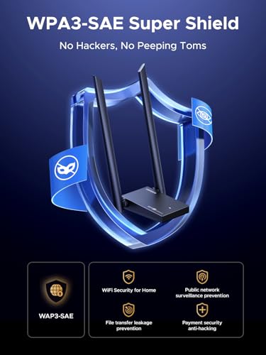 UGREEN AXE5400 WiFi Adapter for Desktop PC, WiFi 6E Dongle - image 8