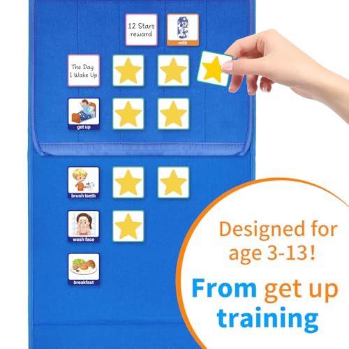 BOHEMIABY PECS Communication Book for Autism & Nonverbal Kids - 196 Picture Cards for Speech Therapy, Visual Behavior Aid with Emotion & Daily Learning, Special Education Materials for Home & School - Image 6