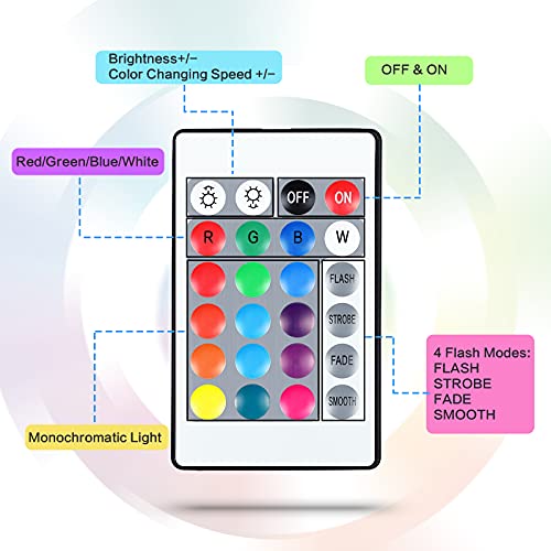 Image of Honoson 4 Set 3D Night Light Kit with Remote, 16-Color Base for Acrylic Sheets, 4 Modes for Bedroom Decor(Christmas Tree Style)