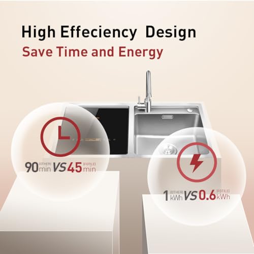 Fotile SD2F-P3L Stainless Steel Kitchen In-Sink Dishwasher Combination thumb #1