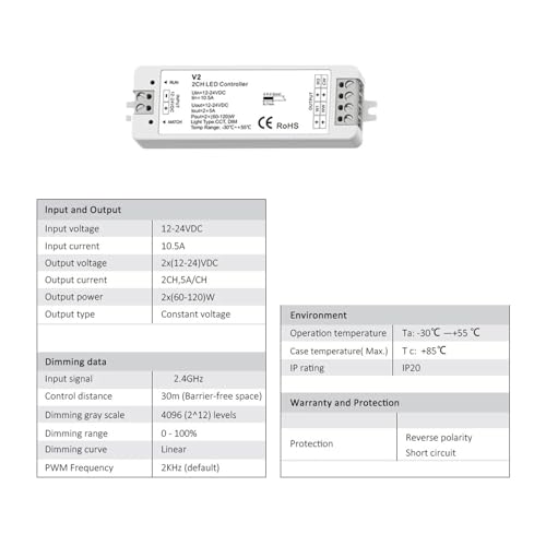 Variateur intensité LED 2.4G DC12V 24V RGBW RGBCCT télécommande