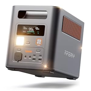 AFERIY P180Pro 1024Wh Portable Power Station, Expandable to 5120wh (3600W Peak), Fast Charging 0-90% in 1H, LiFePO4 Portable Battery with UPS, BMS, Solar Power Station for Camping, Home, Office