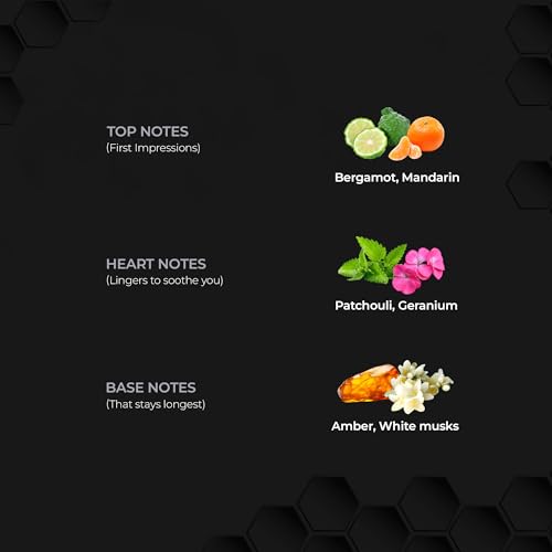 Image of Unlock Confidence with The French Factor Fugo Black Body Spray for Men - Long Lasting Fragrance - 150ml