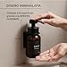 Imagen de MILUKA Dispensador Jabón Baño Pared 250 ml