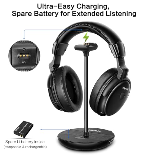 Image of SIMOLIO Wireless TV Headphones for Seniors Hard of Hearing Bluetooth for PC