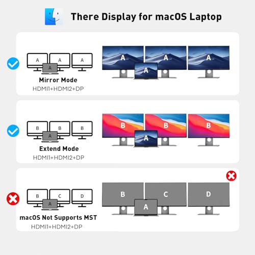 Estación de acoplamiento 3 monitores que soluciona la falta de puertos USB C 5