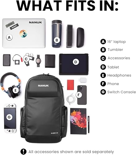 Image of NANUK N-EDC 26L Carry-On Travel Backpack - Water-Resistant Laptop Backpack for Work Travel and Everyday Carry - Compact & Expandable, TSA-Ready, Smart Organization - Black