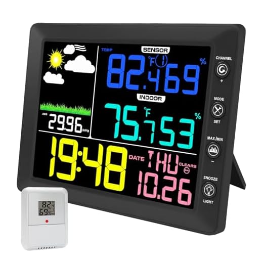 5 Weather Display Options That Are Perfect For Home | Vanessa Davison Urageuxy Weather Station Wireless Indoor Outdoor Thermometer, 8.3 Inch Color Display Digital Home Weather Station Wireless with Clock, Dew Point, Temperature, Humidity, Weather Forecast