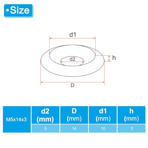 PATIKIL M5 Finish Senkkopfscheibe, 20 Stück 14mm Durchmesser, 3mm hoch, massiv aus 304 Edelstahl, CNC-Finish Cup Scheibe Schraubenkopfdichtung für industrielle Konstruktion