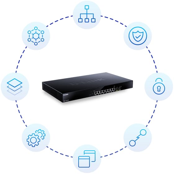 Amazon.com: D-Link 8-Port Multi-Gigabit Ethernet Smart Managed PoE