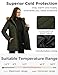 wantdo Women's Quilted Winter Coat Insulated Snow Jackets with Hood Army Green M