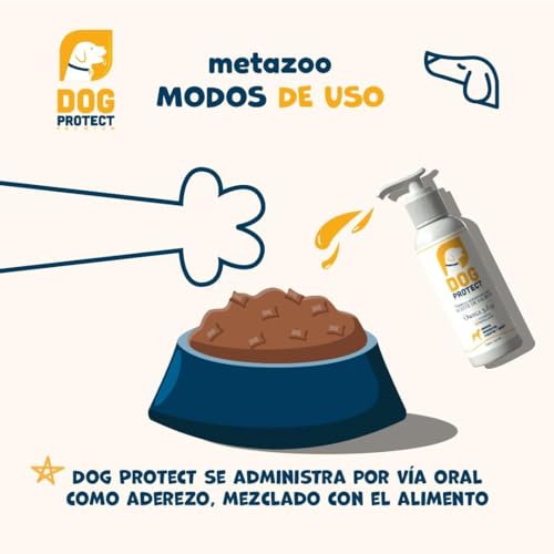 Aceites, Imagen adicional