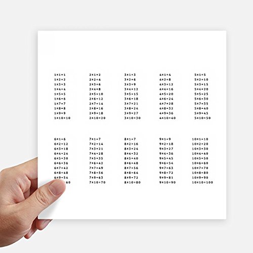 Autocollant multiplication math carré 20cm sticker mural pour valise - 2