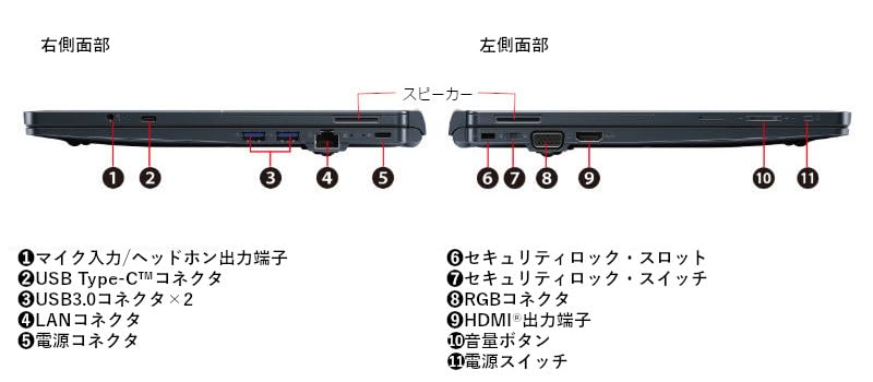 Amazon.co.jp: 【整備済み品】TOSHIBA dynabook D83/DN 着脱式2-in-1