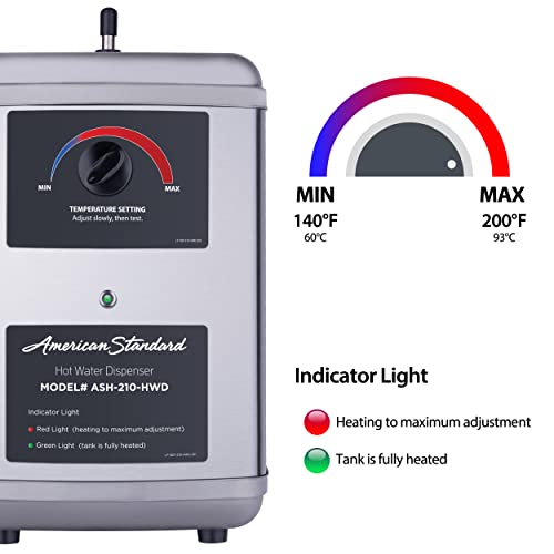 Image of American Standard ASH-210 Hot Water Dispenser, Includes Brushed Nickel Dual Handle Faucet 1300 Watts, 110v