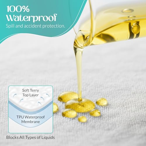 Sasma Home - Waterproof Crib Mattress Protector - Cotton Rich - Hypoallergenic, Anti Dust, Anti Mite Suitable for Next2Me Mattress White - Image 2