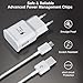 USB C Ladegerät Fast Charger mit Ladekabel 1,5m für Samsung Galaxy A17 A16 A15 A14 A56 A55 A54 A53 A36 A35 A26 A05s S22 S21 S20 S8+ S9+ S10+ S10e S9 S8, Android Handy Schnellladegerät Schnellladekabel