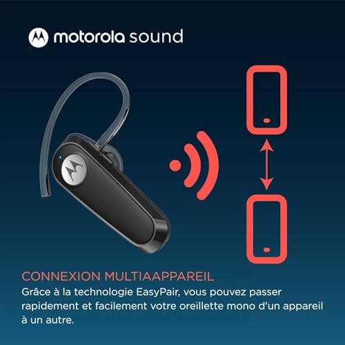 Casque Bluetooth HK126 résout le manque de batterie en conversation - 4
