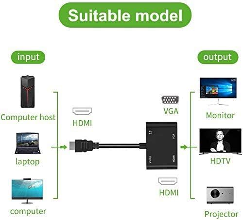 Image of USB HUB (HDMI to HDMI /VGA Adapter HUB)