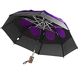 Gustbuster Umbrellas - LTD - Automatic Open/Close - Windproof Umbrella Resists 55+ MPH Winds - Lifetime Guarentee