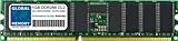  GLOBAL MEMORY 1 GB DDR 266 MHz PC2100 184-PIN ECC Registered DIMM (RDIMM) Arbeitsspeicher für Servers/WORKSTATIONS/MAINBOARDS