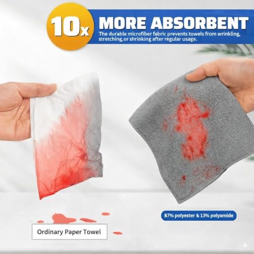 Image of Showstopper Microfiber Cleaning Cloth Roll, Reusable Tear Away Microfiber Towels,Washable, Ultra Absorbent, Rags Cleaning, Dishcloths, Cleaning Cloth for Car, Home or Kitchen. (Grey, 25cm X 25cm)