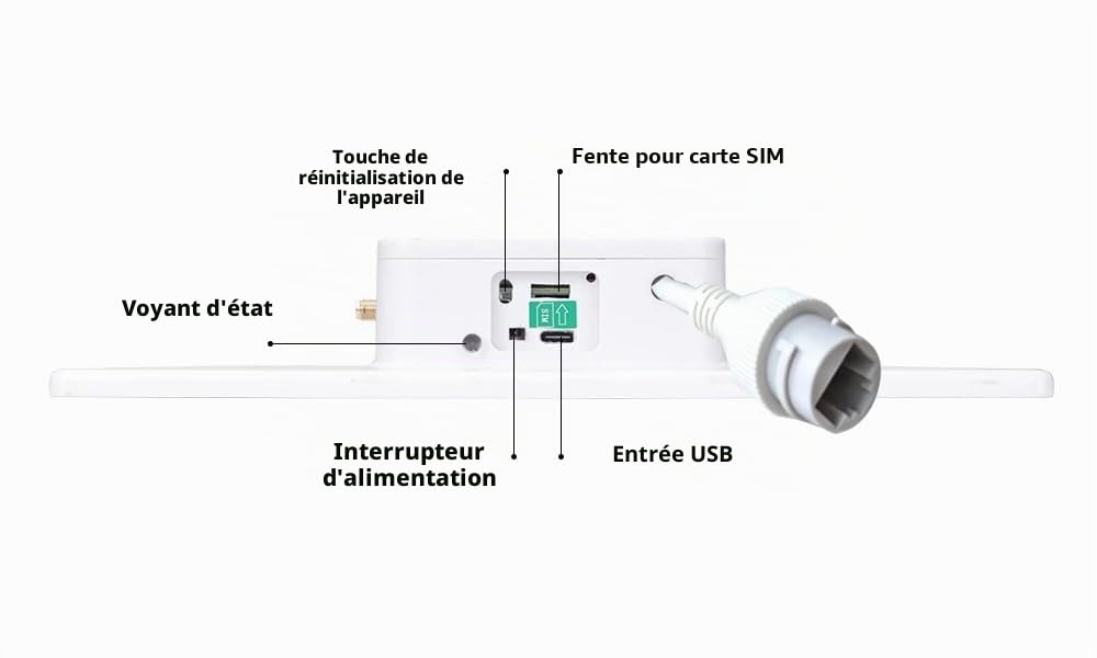 SECUEYE Routeur Solaire 4G LTE 2,4 GHz WiFi Hotspot Point d'accès sans Fil VSIM et Emplacement pour Carte SIM Batterie 26 000 mAh intégrée IP66 étanche extérieure pour caméra de sécurité