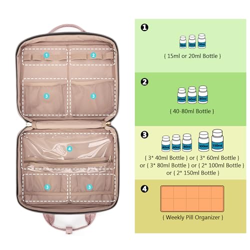 Image of Damero Pill Bottle Organizer Bag, Travel Medicine Bag Organizer, Misty Rose | Medicine Organizer and Storage for Pills, Vitamin, Fish Oil, Medical Supplements for Women and Men