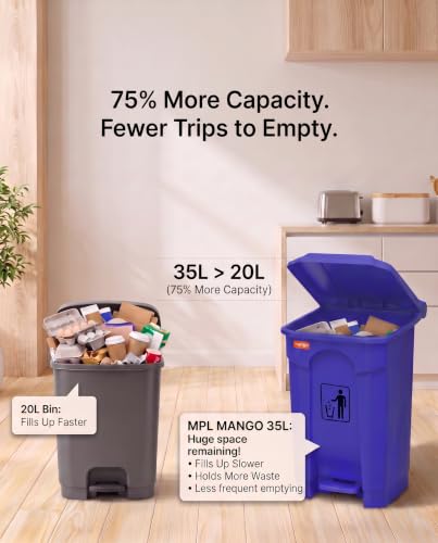 Image of pedal dustbin with lid, heavy duty plastic garbage bin, hands-free step-on waste bin for kitchen, office, home, hotel, bathroom & outdoor use (Blue, 35 Liters)