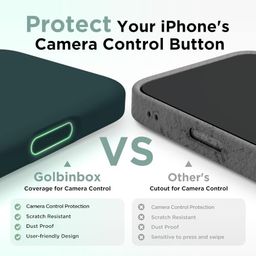 Image of GolbinBox Magnetic for iPhone 17 Case, Silicone Cover, Olive Green