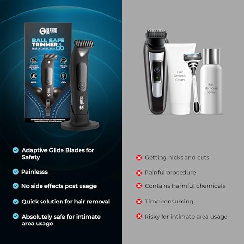 Image of BEARDO Ball Safe Trimmer For Men|Fast Charging Trimmer For Intimate Parts, Beard, Body|Body Grooming Kit - No Nicks Or Cuts, Powerful Motor, Type C, Fast Charging, 110-Min Runtime,Black