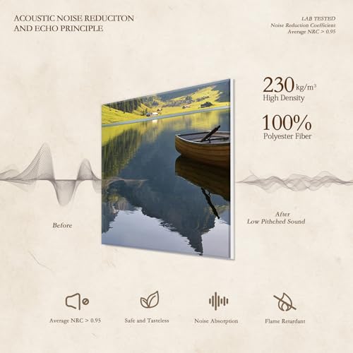 Image of JBER 6 Pack Art Acoustic Panels 72 inch x 48 inch, Lake in the Hills