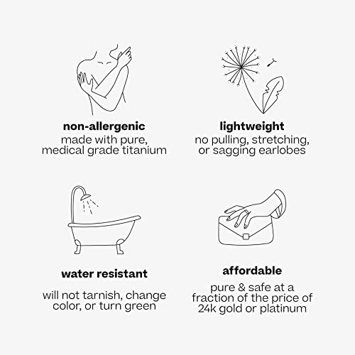 Hypoallergenic Titanium Rooftop Hoop Earrings | 0.5" Small Silver Finish | Hoops for Women, Sensitive Ears | Trendy Earring Set2