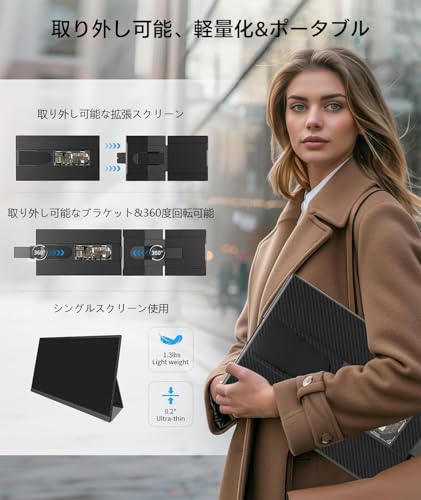 undefined デュアルディスプレイ ダブルモニター トリプルモニター 15.6インチFHD 1080 Pポータブルディスプレイ、取り外し可能プラグアンドプレイデュアルノートパソコンディスプレイエクスパンダ、13インチ-16.3インチノートパソコン、Wins/Mac/Android/Chrome対応 (P5-LP) の商品画像 6