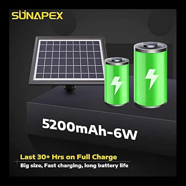 SUNAPEX Solar String Lights Outdoor Waterproof,48FT Solar Patio Lights with Shatterproof Edison Bulbs,Outdoor String Lights Solar Powered for Patio,Camping,Backyard